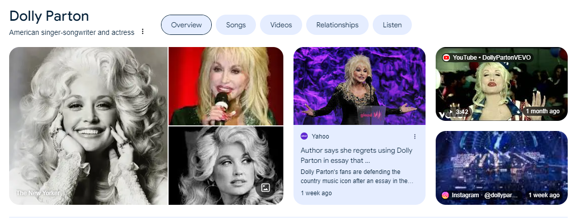 Dolly PartonAmerican singer-songwriter and actress 