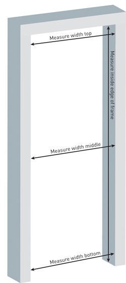 How to Measure Up for a New Door Size